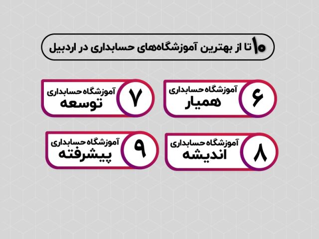 بهترین آموزشگاه حسابداری در اردبیل
