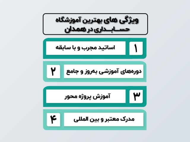 ویژگی بهترین آموزشگاه حسابداری در همدان