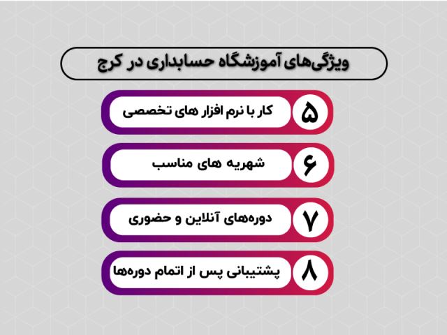 ویژگی بهترین آموزشگاه حسابداری در کرج