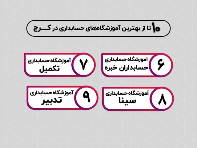 بهترین آموزشگاه حسابداری در کرج
