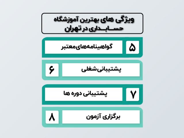 ویژگی بهترین آموزشگاه حسابداری در تهران