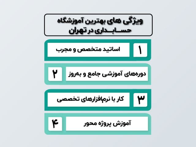ویژگی بهترین آموزشگاه حسابداری در تهران