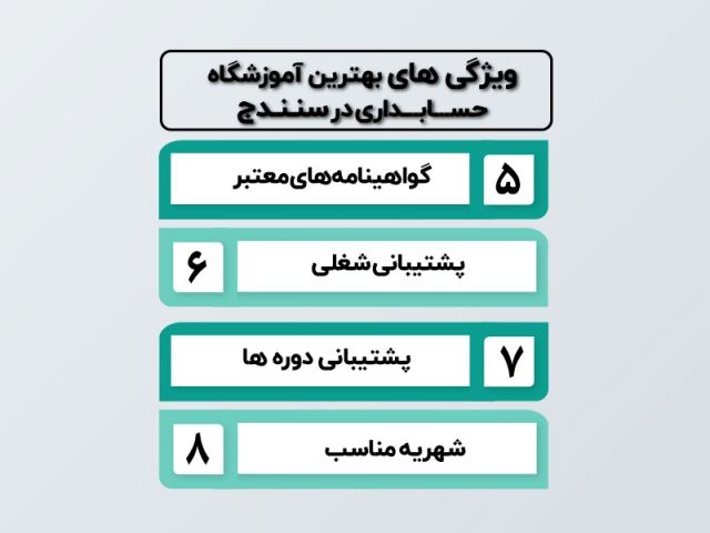 ویژگی بهترین آموزشگاه حسابداری در سنندج