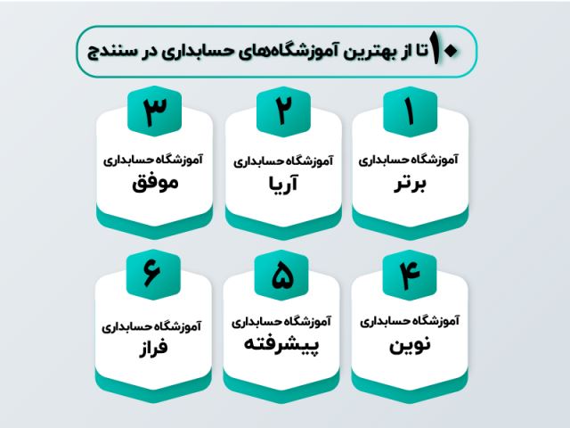 بهترین آموزشگاه حسابداری در سنندج