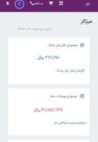 بهترین شغل اینترنتی،مجازی