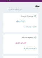 بهترین شغل اینترنتی،مجازی