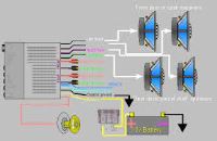 سیستم صوتی و تصویری در رشت