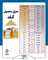 درمان بیماری های تخصصی
