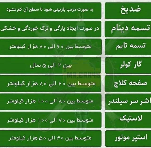  تعمیرگاه امداد خودرو در پردیس