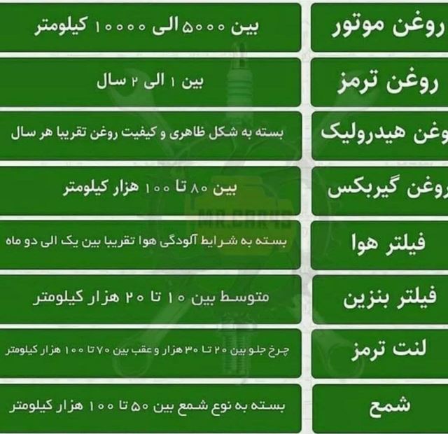   امداد خودروپردیس