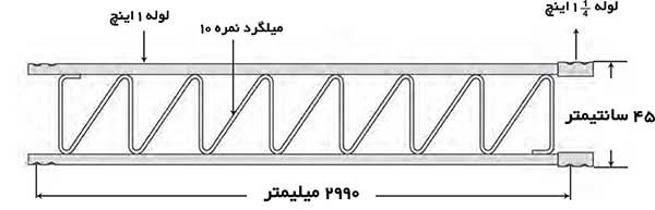 تولید کننده دکل مهاری 