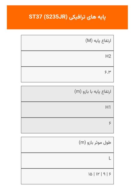 تولید کننده دکل دوربین