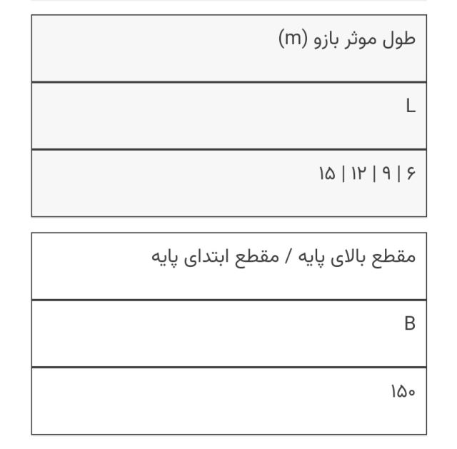 تولید کننده دکل دوربین