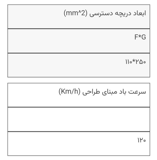 تولید کننده دکل دوربین