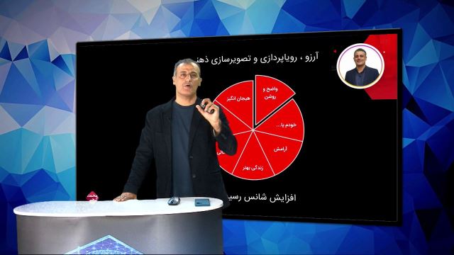 اجاره کلاس آنلاین 09123227602 آروین استودیو 