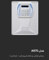 نمایندگی دوربین داهوا در بروجن