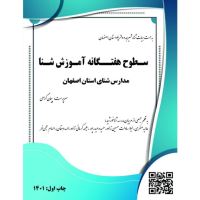 بهترين مربى شنا در اصفهان