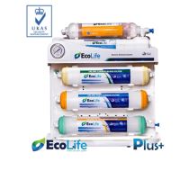 مرکز پخش پمپ وتصفیه آب لویمی