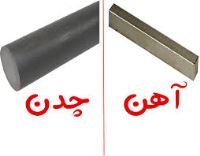 آهن آلات فتحی