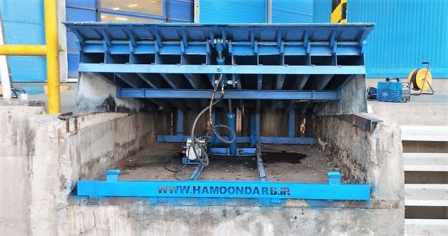 خرید داک لولر، داک شلتر 