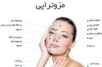 بهترین مزوتراپی در تهران کجاست؟