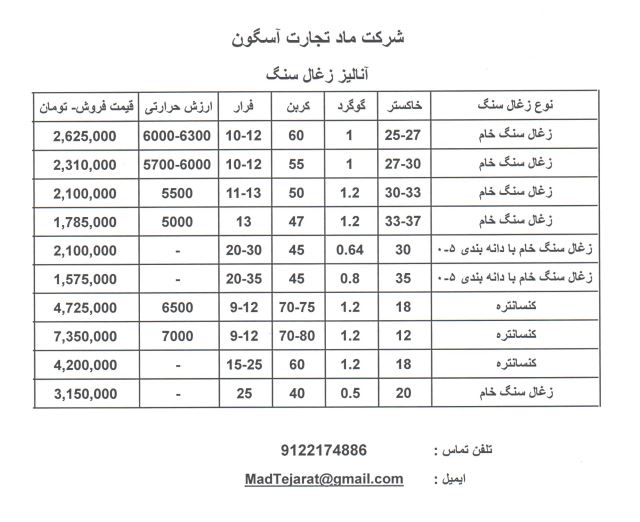 زغال سنگ حرارتی ماد تجارت آسگون