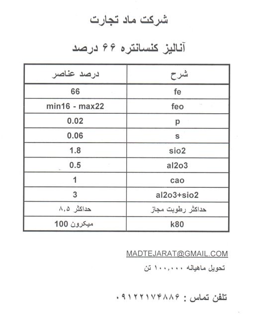 فروش کنسانتره 66 درصد ماد تجارت آسگون