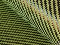 شرکت بازرگانی نوین سپهر کاسپین