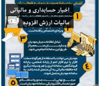 ثبت فاکتور رسمی در اصفهان