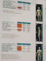 کفی طبی پای صاف