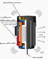 سیم پیچی در شهریار