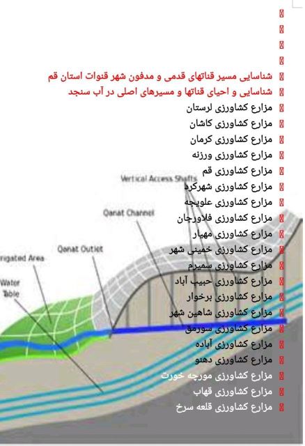 اکتشاف معادن زیرزمینی
