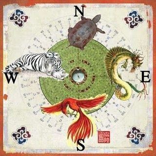 فنگ شویی خانه