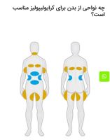 کاهش وزن تضمینی در اصفهان