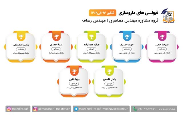 بهترین مشاور کنکور ایران 