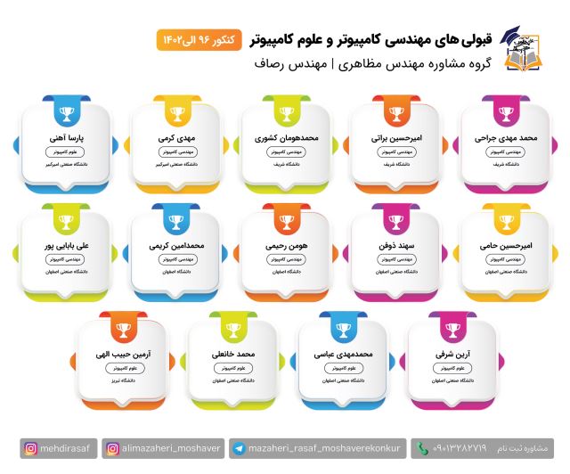 بهترین مشاور کنکور ایران 