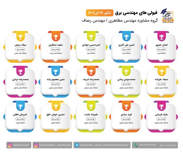 بهترین مشاور کنکور تجربی ایران