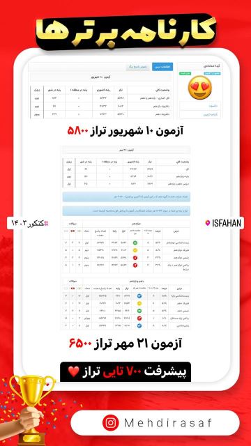 مشاوره رتبه های تک رقمی و دو رقمی 
