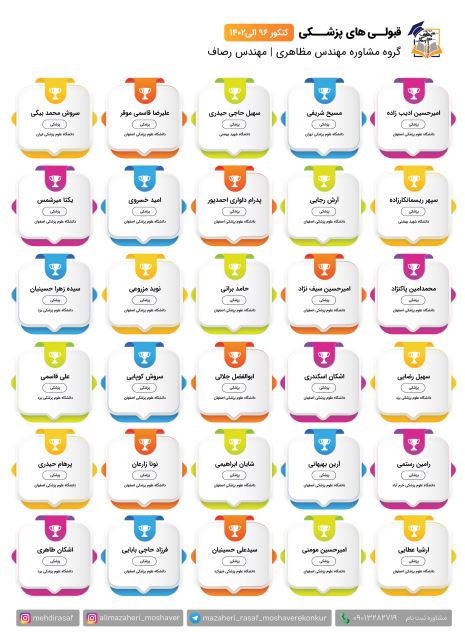 بهترین مشاور تحصیلی در تهران