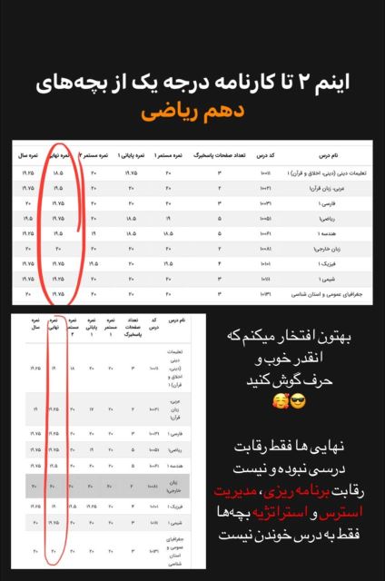 بهترین مشاور کنکور تجربی