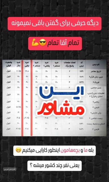 بهترین مشاور کنکور ایران 