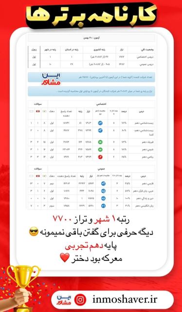 بهترین مشاور کنکور تجربی ایران