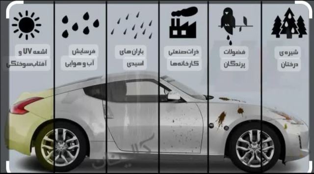 نانو سرامیک در اصفهان