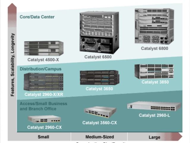 آرمان شبکه پارسه 09190307047