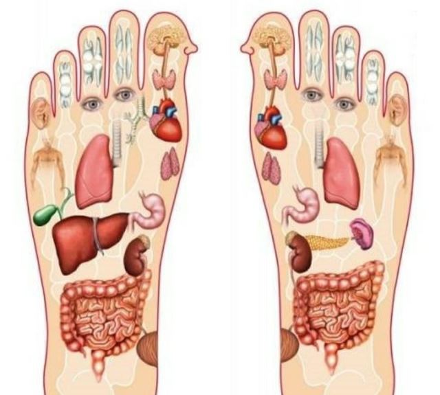 پدیکور و کفسابی در اصفهان 