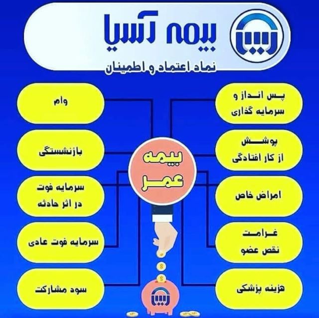 صدور بیمه در کرج 