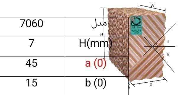 پدسلولزی 