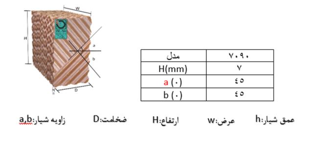 شرکت هوا سلولز/پد مرغداری