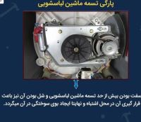 نمایندگی تعمیرات لوازم خانگی
کد747